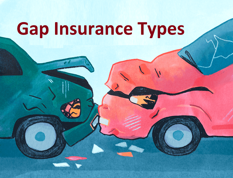 Different types of gap insurance, Is gap insurance worth the cost?